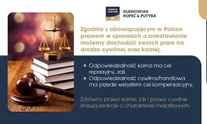 Prawo cywilne i karne chronią przed zniesławieniem. Waga i młotek sędziowski symbolizują sprawiedliwość i dochodzenie praw.