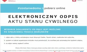 Czy odpis aktu urodzenia dostanę od ręki? Sprawdź, co musisz wiedzieć