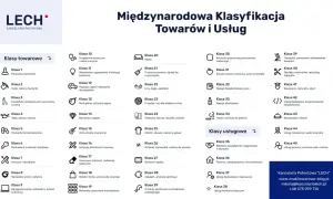 Numer PKD gdzie znaleźć - proste sposoby na szybkie wyszukiwanie