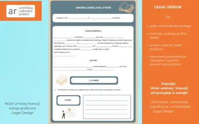 Wzór umowy licencji na utwór, z polami do wypełnienia danych stron, z sekcją "Legal Design" opisującą zalety dokumentów.