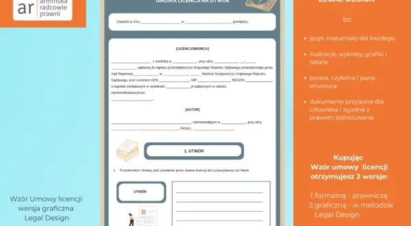 Wzór umowy licencji na utwór, z polami do wypełnienia danych stron, z sekcją "Legal Design" opisującą zalety dokumentów.