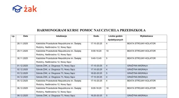 Harmonogram kursu pomoc nauczyciela przedszkola, kod zawodu nauczyciel przedszkola. Lista zajęć, daty, lokalizacje i wykładowcy.