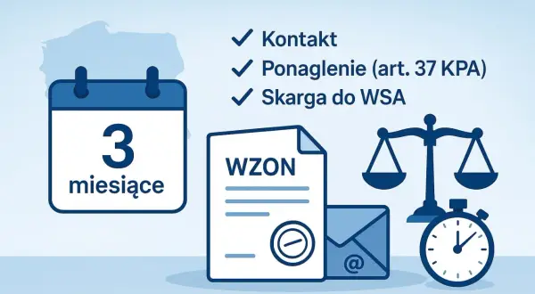 Wniosek o ponowne rozpatrzenie sprawy (WZON) w 3 miesiące. Kontakt, ponaglenie, skarga do WSA.