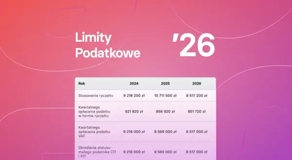 Limity podatkowe na lata 2024-2026. Tabela pokazuje, czy darowizna jest opodatkowana w zależności od progu.