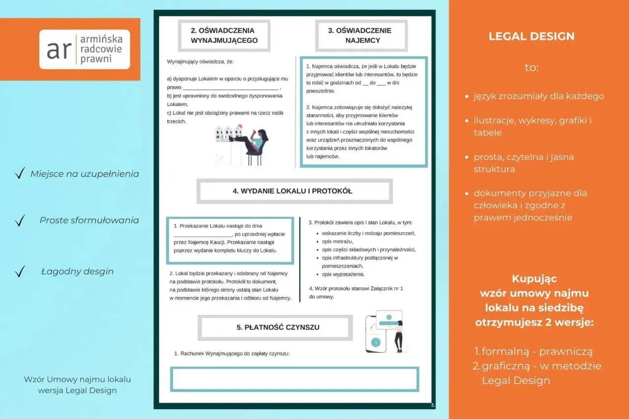 Wzór umowy najmu lokalu w wersji Legal Design. Dokument zawiera oświadczenia stron, protokół wydania lokalu i ustalenia dotyczące płatności czynszu.