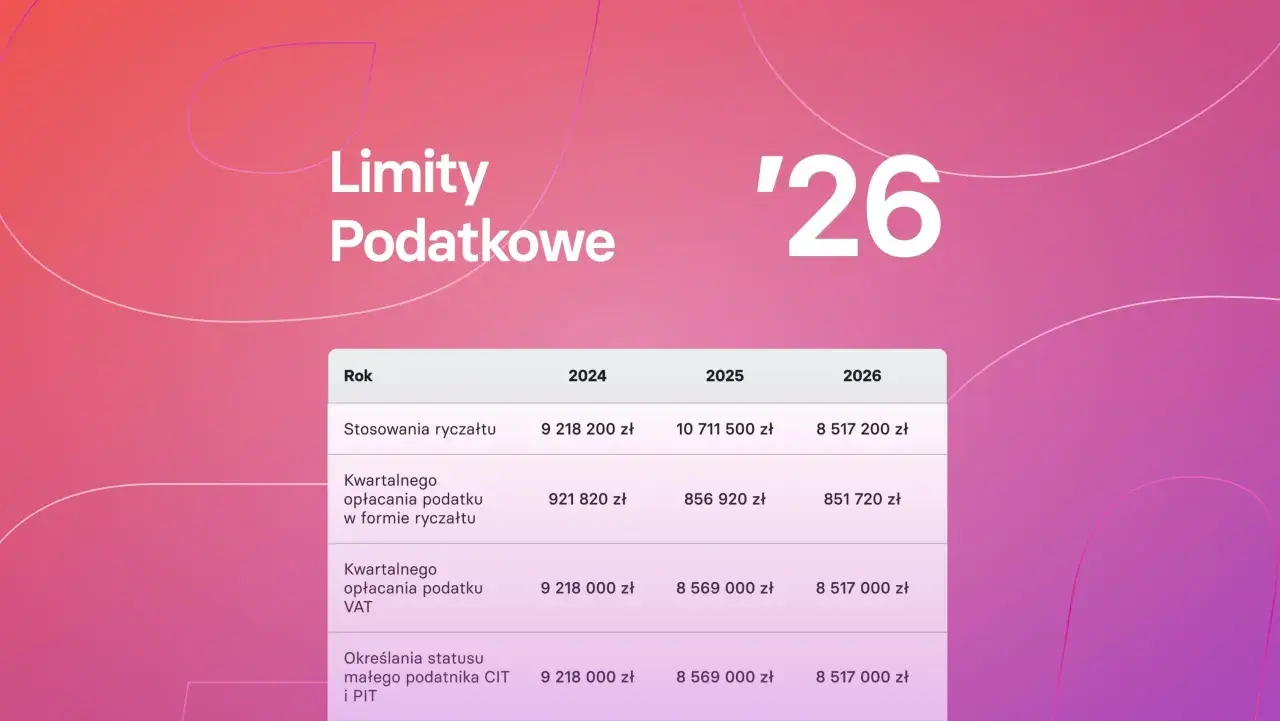 Limity podatkowe na lata 2024-2026. Tabela pokazuje, czy darowizna jest opodatkowana w zależności od progu.