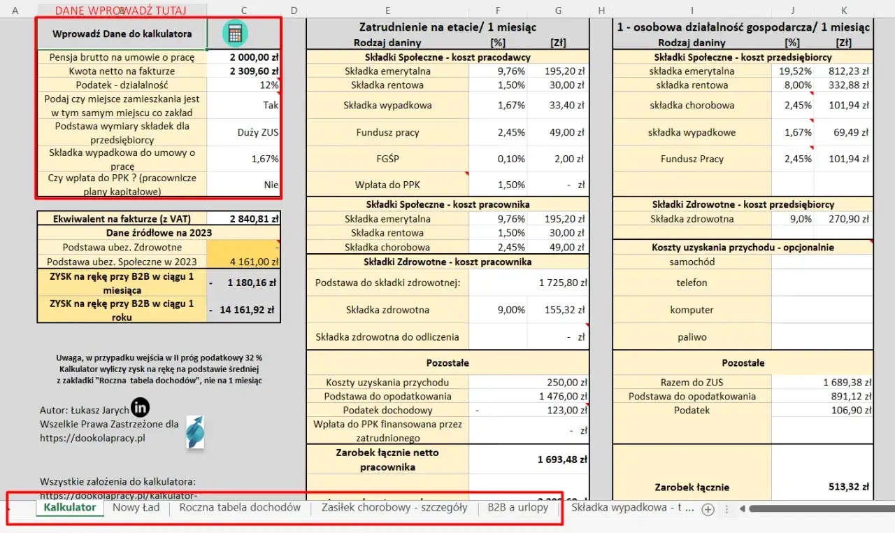Porównanie zarobków: etat vs. działalność gospodarcza. Kalkulator pokazuje koszty i zyski netto, pomagając ocenić opłacalność.