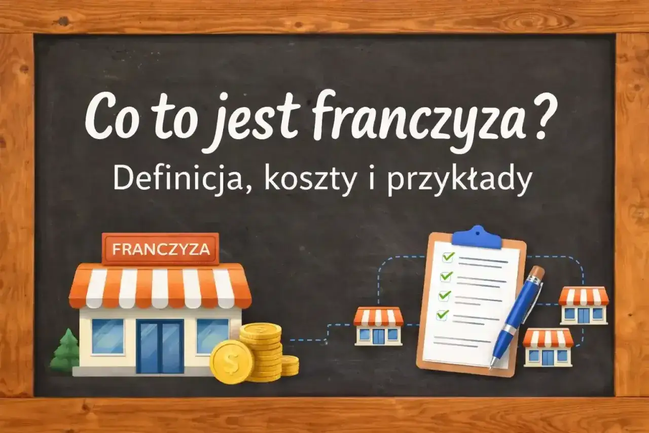Co to jest franczyza? Ilustracja przedstawia definicję, koszty i przykłady franczyzy, z ikonami sklepów i monet.